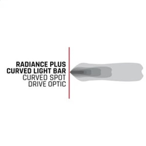 Rigid Industries Radiance+ Curved 30in. RGBW Light Bar