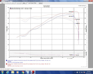 Injen 16-20 Toyota Tacoma V6-3.5L Evolution Cold Air Intake System 8 Layer Cotton Gauze Air Filter