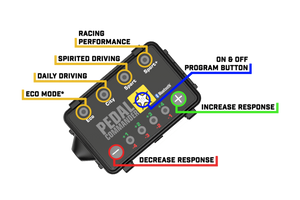 Pedal Commander Isuzu/Lexus/Lotus/Scion/Subaru/Toyota Throttle Controller