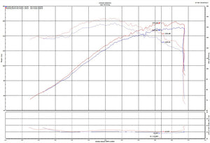 Injen 2019+ Toyota Corolla 2.0L Polished Cold Air Intake